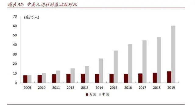在数字时代平台下单代刷的普及原因是什么