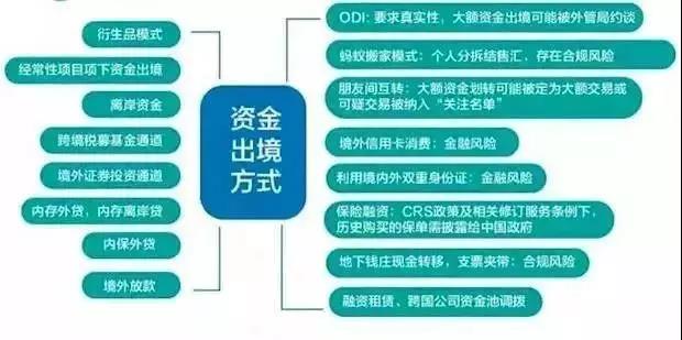 海外代充盗刷合法吗境外代充的法律红线在哪里