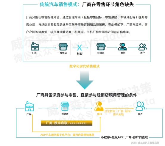 在数字时代寻卡盟是什么它如何服务于用户需求