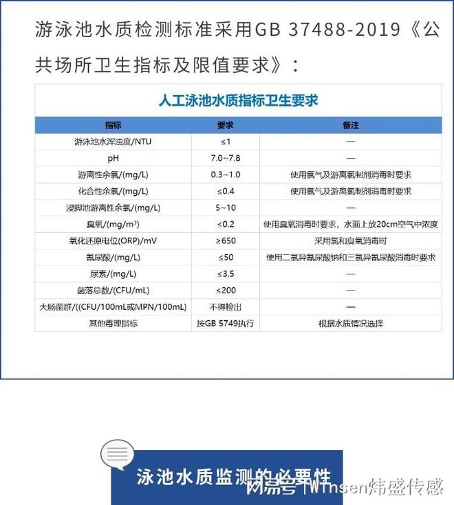 百胜图一代清洁刷BP-650M参数有哪些核心配置