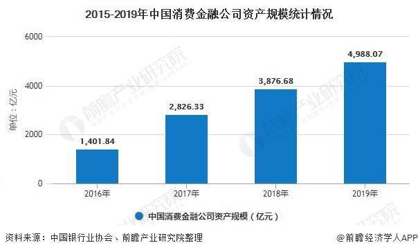 在当今竞争激烈的市场中如何通过轩业务代刷实现业务增长
