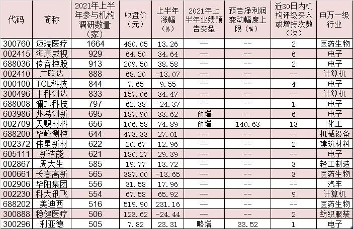 百家宗师押镖代刷价格是多少靠谱代刷收费标准