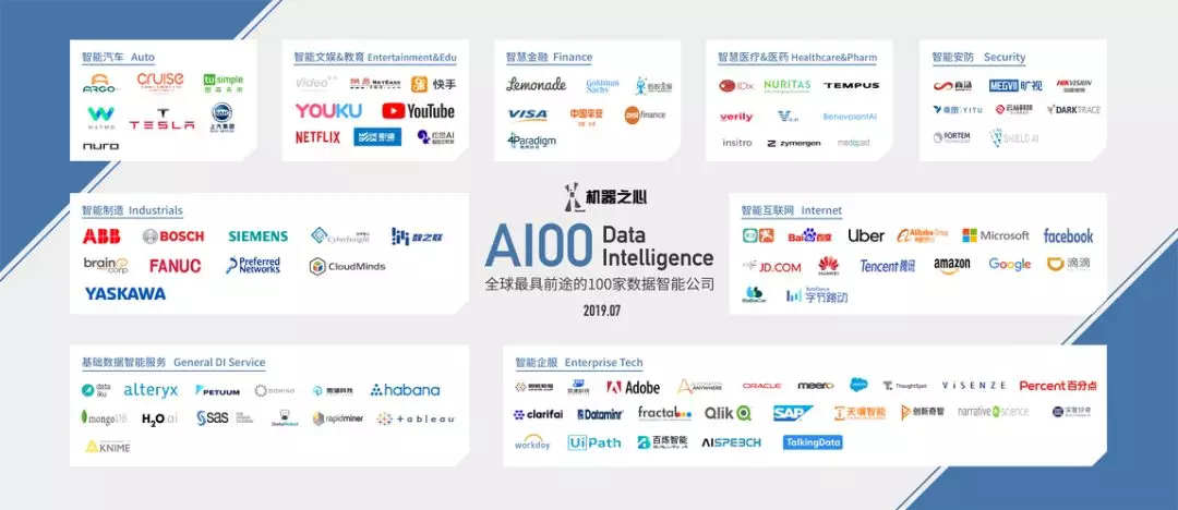 在数字世界中心明白卡盟和心明白图片的定义是什么