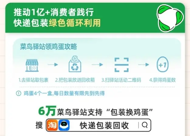 在当今快节奏生活中安沐卡盟如何简化你的充值流程