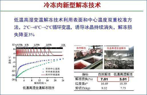 在当今快速发展的市场中阿颜卡盟和阿卡卡盟的5大优势你了解吗