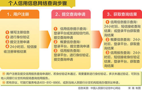 如何找到靠谱的cf代刷诚信服务保障安全