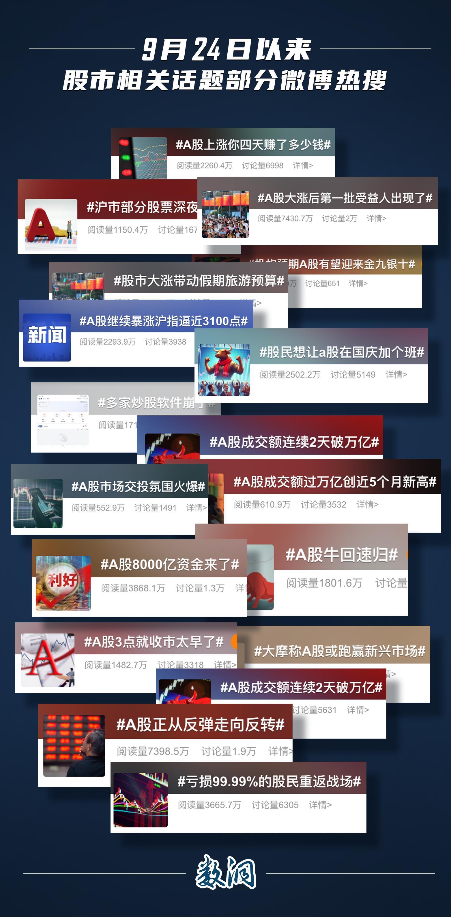 满级图卡盟大厅与满级地图5大高效玩法