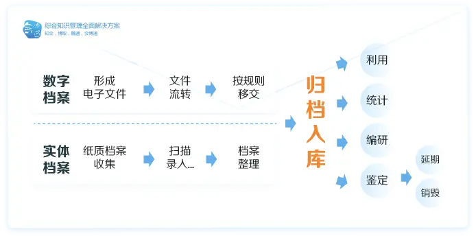 淘宝代刷spg的3大风险这些坑你千万别踩