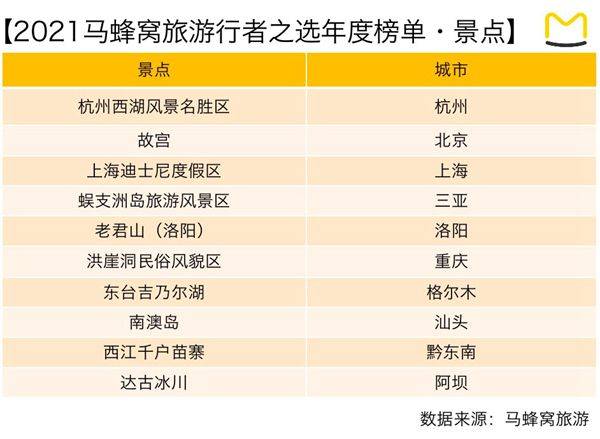 在广东威尔卡盟的卡威尔酒店为何成为旅行者的热门选择