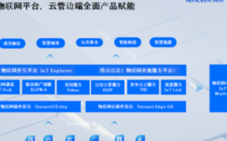 泽熙卡盟如何助力泽熙资产管理有限公司提升业务效率