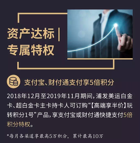 浦发白金梦卡终身免年费五大实用权益一览