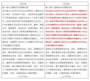 沧州教练代刷学时究竟能不能拿到提成呢