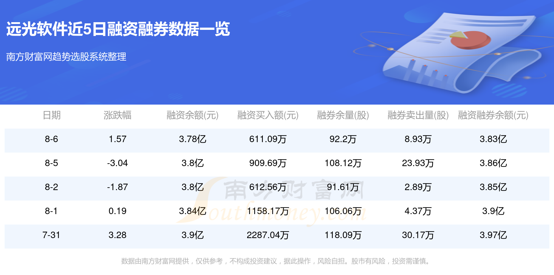 如何快速访问远光84卡盟和远光软件官网首页
