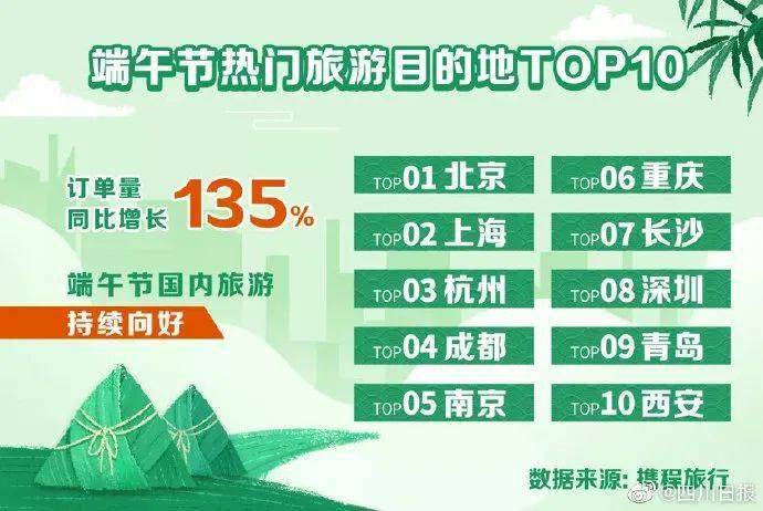在当今时代为什么选择无卡坐后盟出行旅行更简单无忧