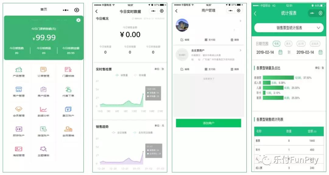 对于需要代刷业务的用户小峰自助代刷业务如何提供自助解决方案