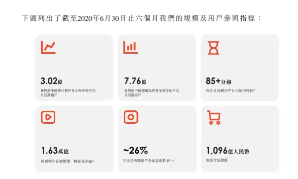 在快手短视频平台代刷微信下单的步骤是什么