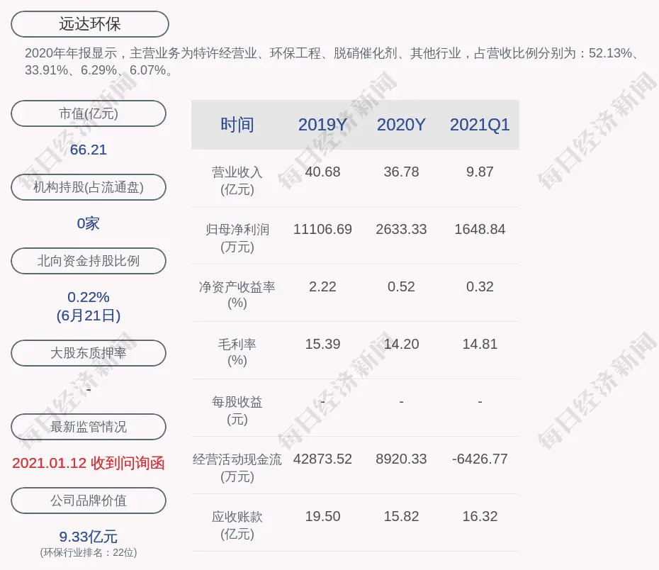 盐津县卡盟挂车公司电话怎么查快速获取联系方法
