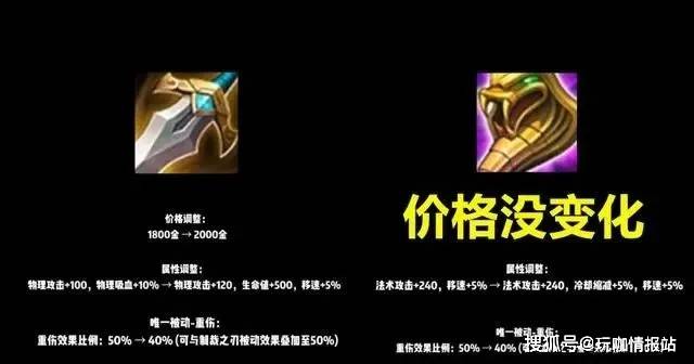 源氏卡盟怎么取消订单源氏卡手s是什么意思