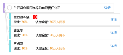 永顺县卡盟挂车公司电话怎么查联系方式快速了解
