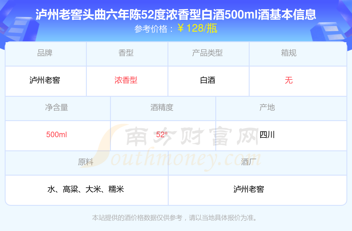 百炼宗师代刷多少钱百炼英雄代刷价格查询