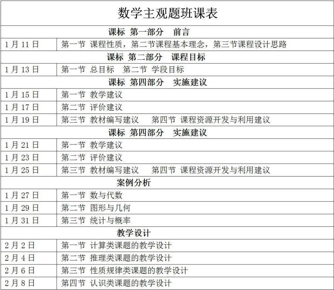 申论每日代练刷题班高效刷题提升申论能力