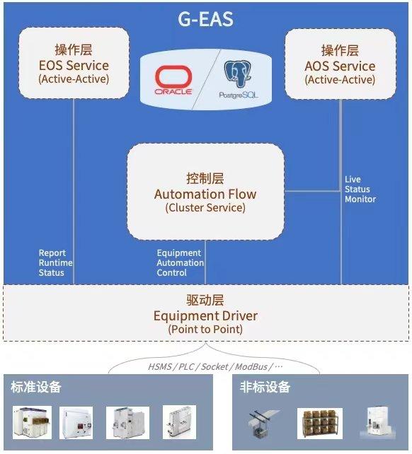 电脑系统如何助力网课代刷高效学习新方式