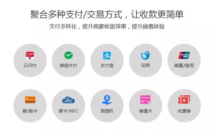 在数字支付领域微卡盟平台是不是骗子用户应谨慎行事。