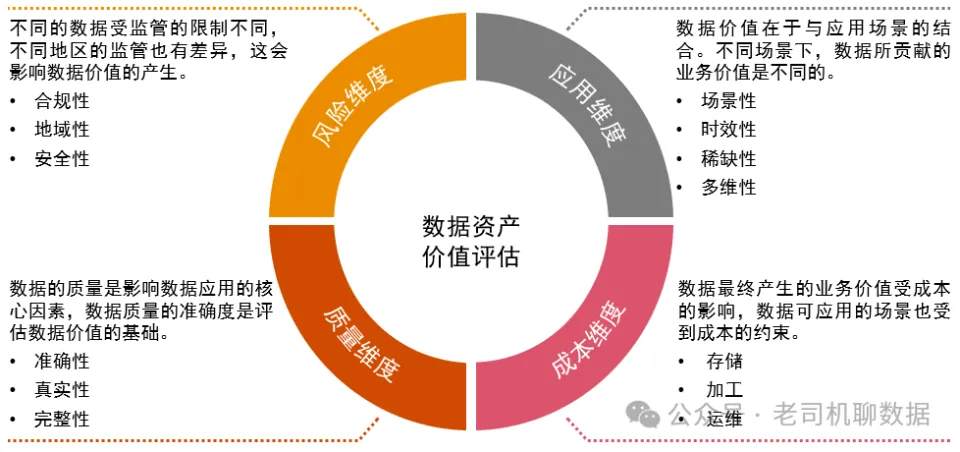 洋芋卡盟携手洋芋资管共筑数字资产管理新生态