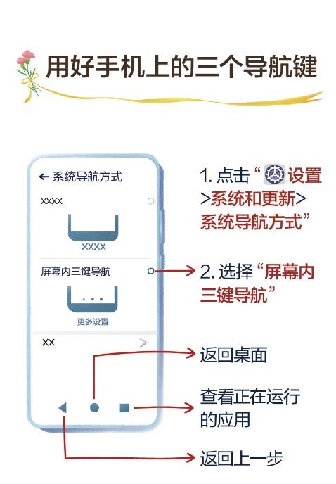 用好添可一代主刷罩说明书关键技巧别错过