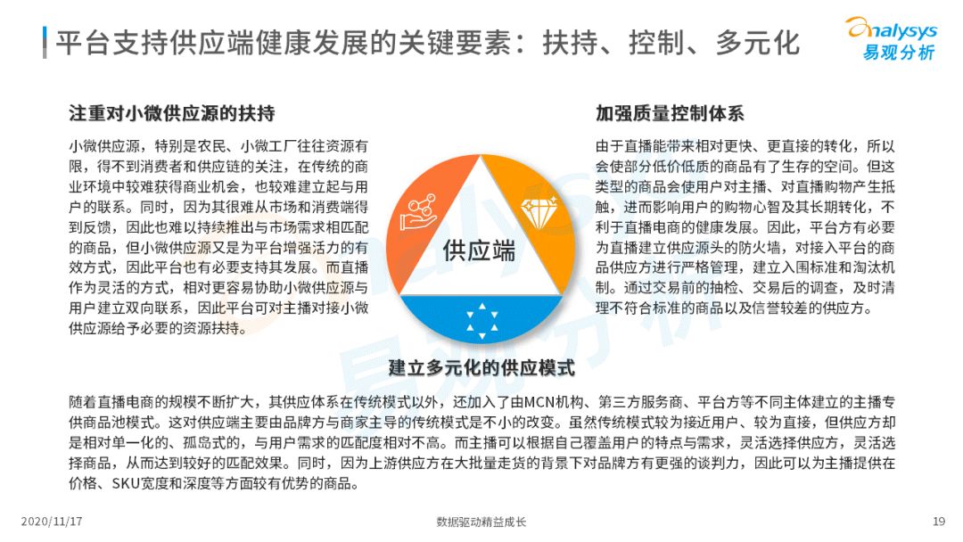 在当今电商环境中微代刷业务网是否值得信赖