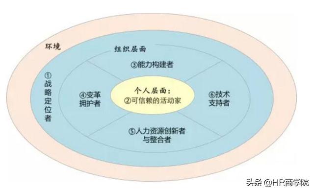 在当今网络时代奇梦代刷与奇梦网络代表什么