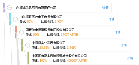 海诚信卡盟海诚企业信息咨询靠谱服务如何选