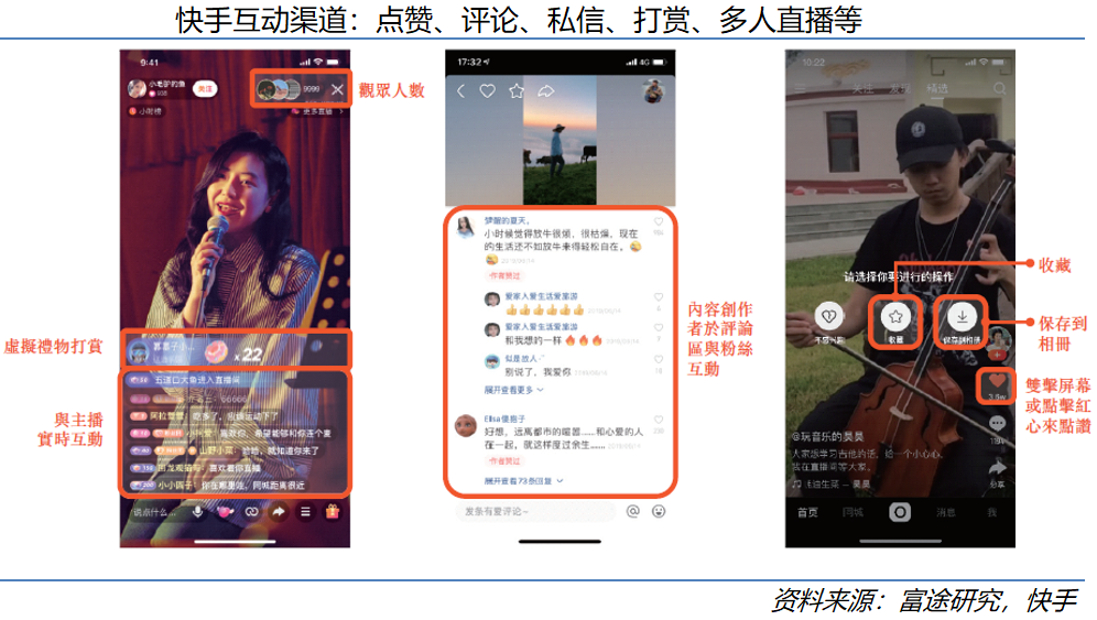 在快手平台刷赞墨代如何帮助用户获得更多点赞