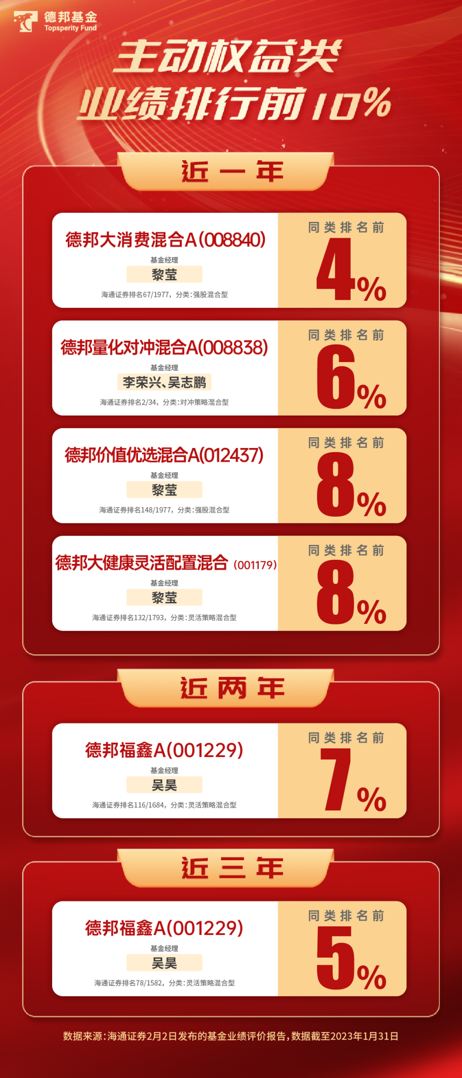 如何成功登上qka麻将卡盟排行榜的巅峰位置
