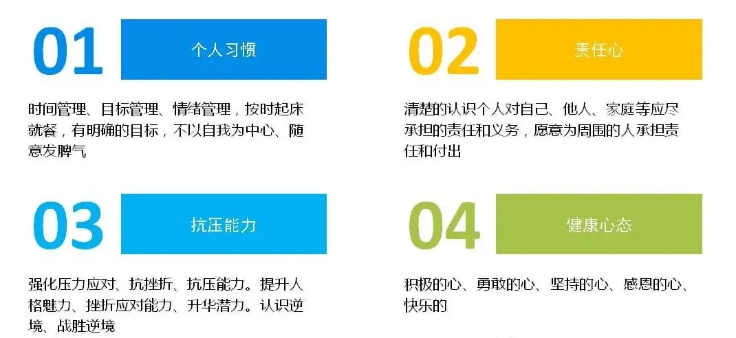 浪者卡盟助力浪卡子拓展训练营如何解锁成长新可能