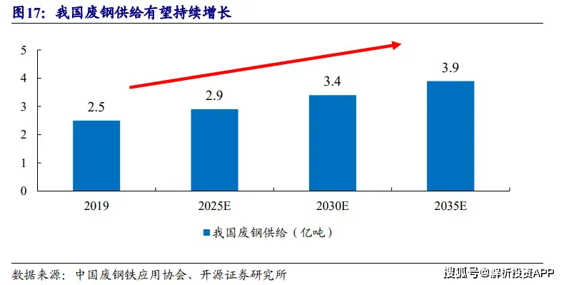 在当今快速发展的科技行业如何利用逐梦网络卡盟推动科技公司实现业务突破与创新