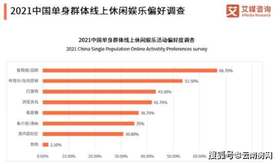 在当今快速发展的数字市场中卡盟业务如何有效进行引流推广以吸引更多用户