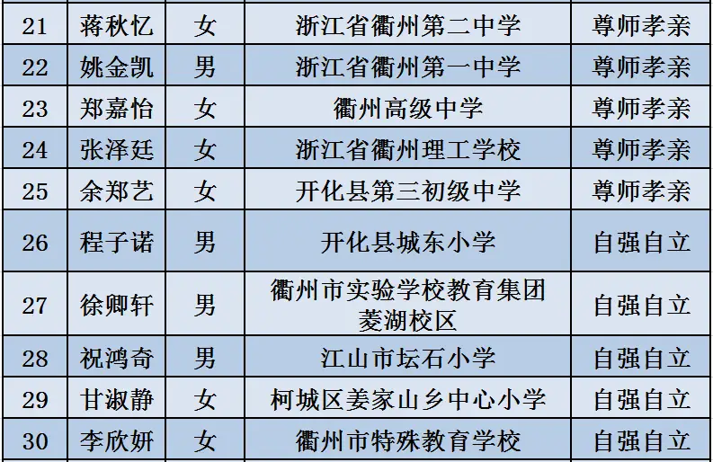 如何探索新卡盟少女合集与少年卡盟的乐趣
