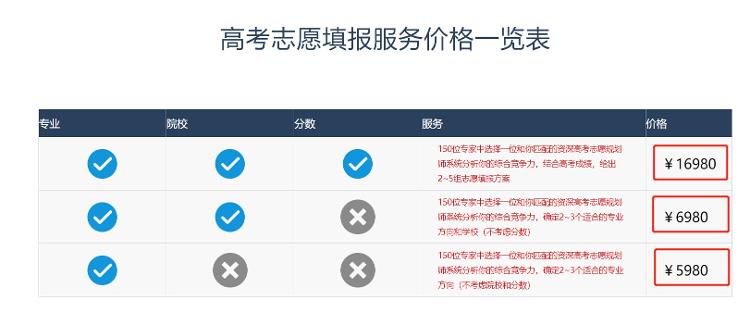 直播人气代刷靠谱吗小心这些虚假流量陷阱