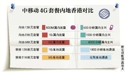 海南快手代刷平台费用多少低价代刷靠谱吗