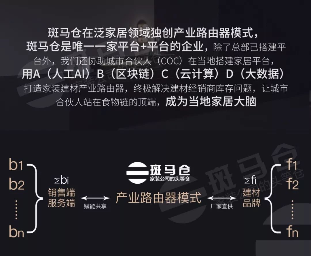 在当前市场哪个卡盟最赚钱专家推荐3个高效平台
