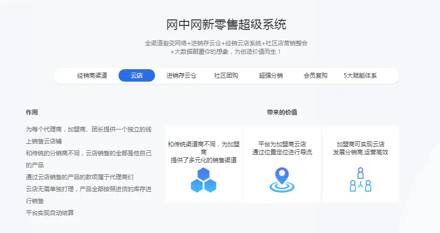 沐然卡盟平台为什么这么多用户选择沐网卡盟