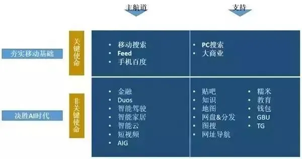 泽安代刷业务靠谱吗高效代刷服务这样选更放心