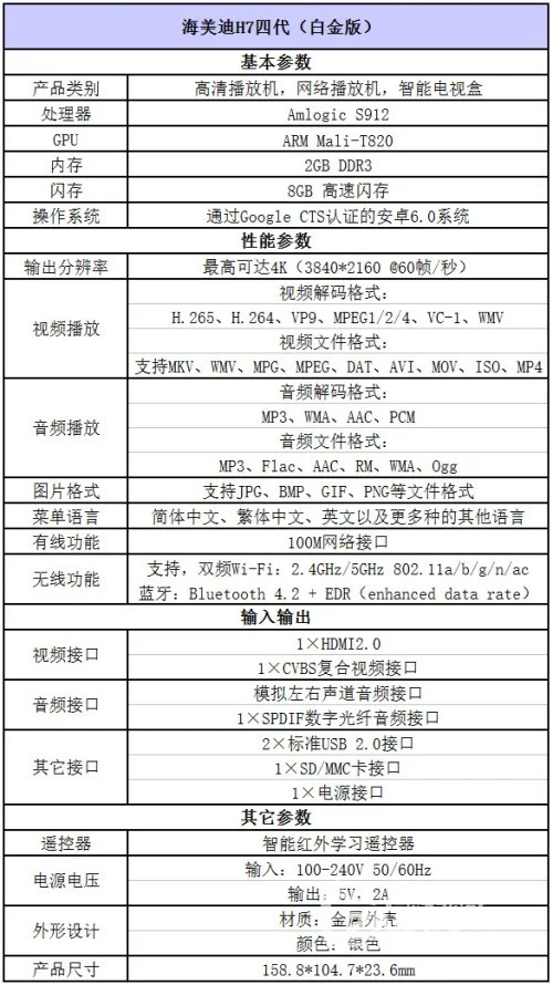 海美迪H7三代刷四代固件3点因素决定可行性