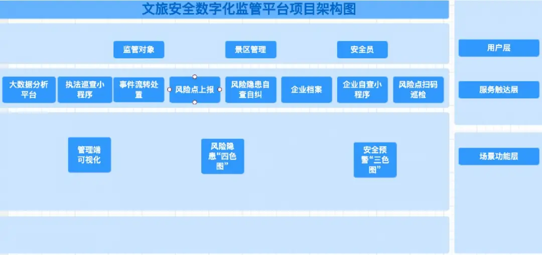 在数字化时代如何高效选择接收验证码的卡盟平台以优化业务流程