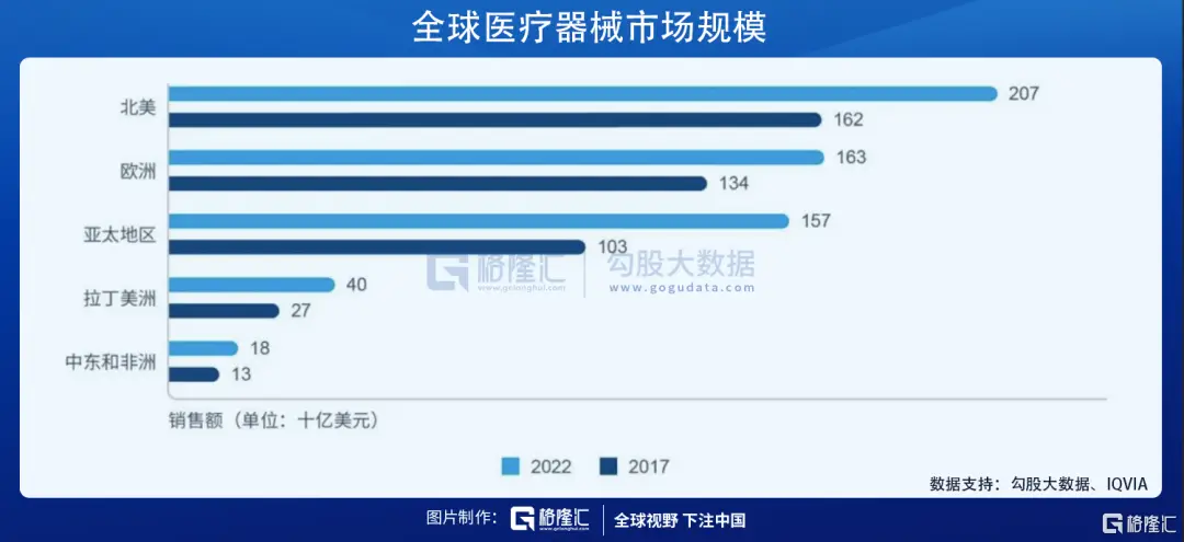 浩伟科技超级卡盟如何成为业务增长加速器