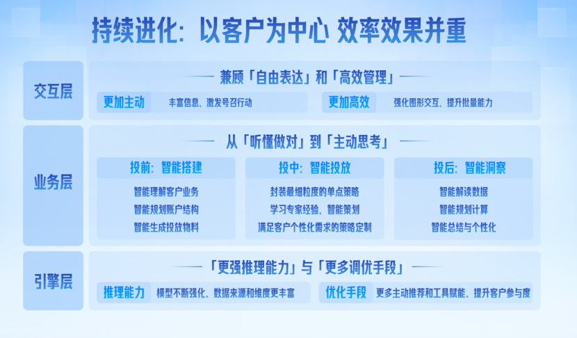 海口代刷花呗公司哪家正规服务流程与安全保障对比