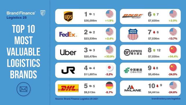 白茶卡盟加盟怎么选白茶品牌排行这3家强