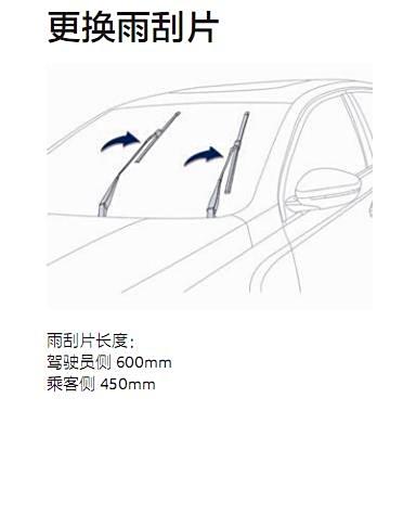 对于车主更换帝豪第四代雨刷器的步骤是什么