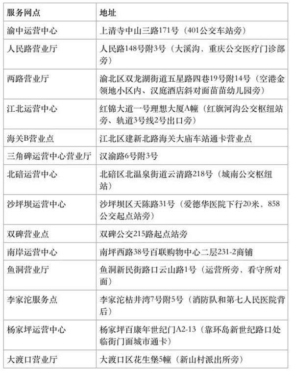 电大作业代刷怎么收费代做作业价格是多少